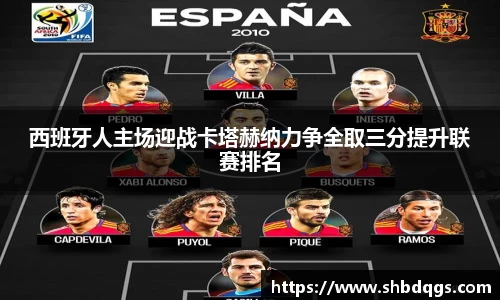 西班牙人主场迎战卡塔赫纳力争全取三分提升联赛排名
